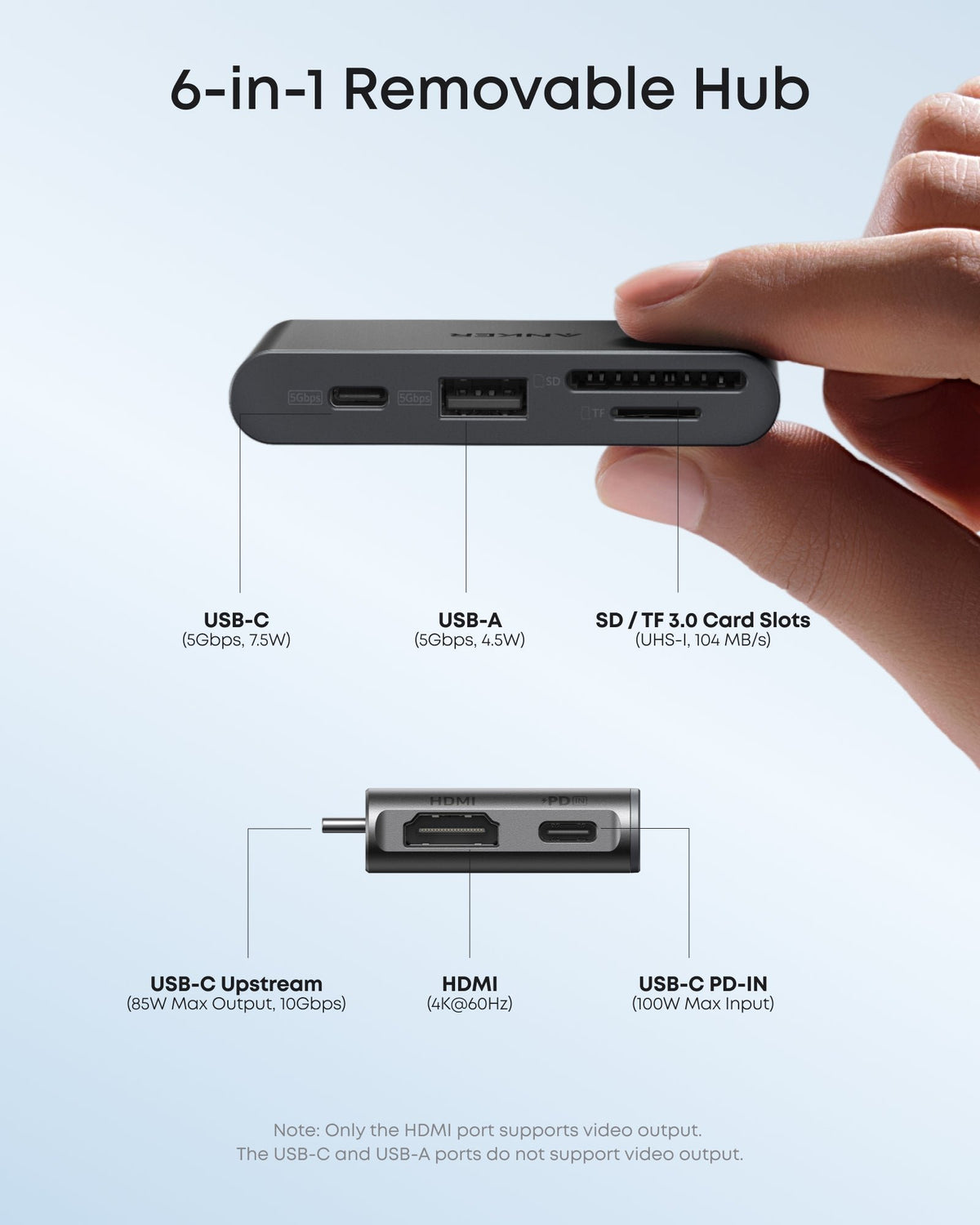 Anker Nano Docking Station (13-in-1, Triple Display, Built-In Removable Hub)